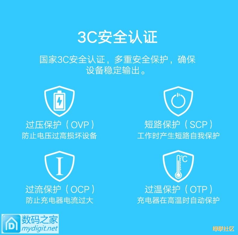 小身材大能量-巅峰娱乐官方网站四口充电器CD147评测拆解