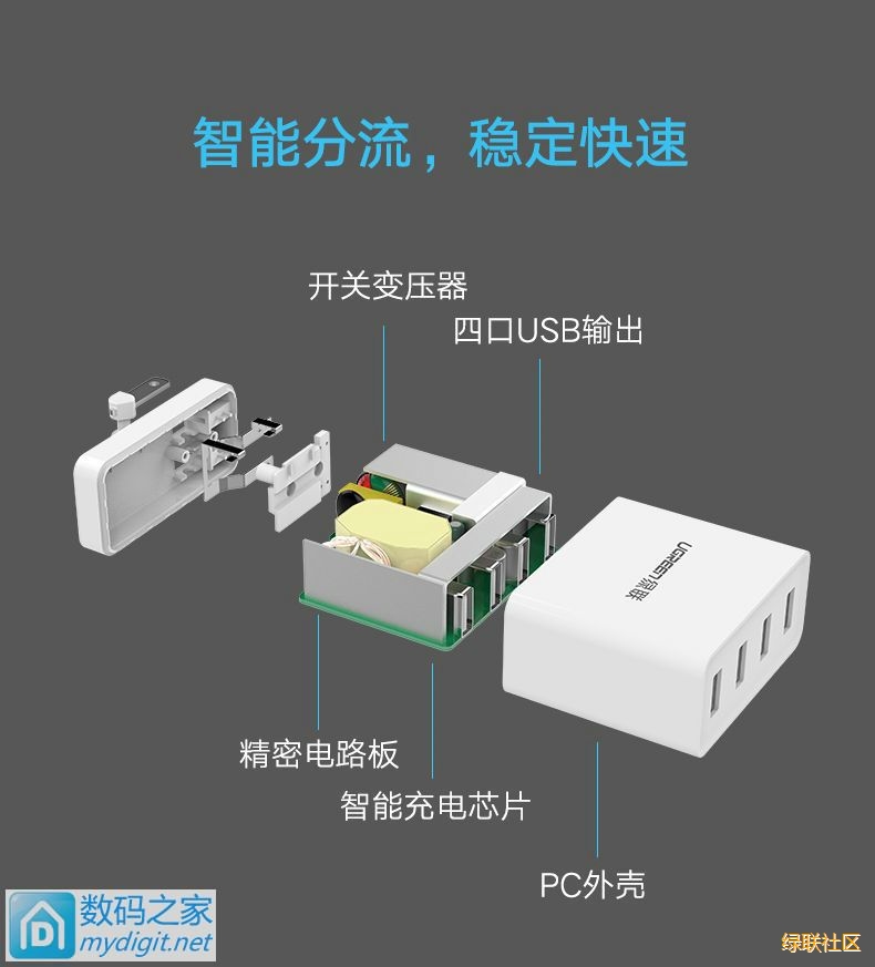 UGREEN巅峰娱乐官方网站-品质新体验,数码选巅峰娱乐官方网站