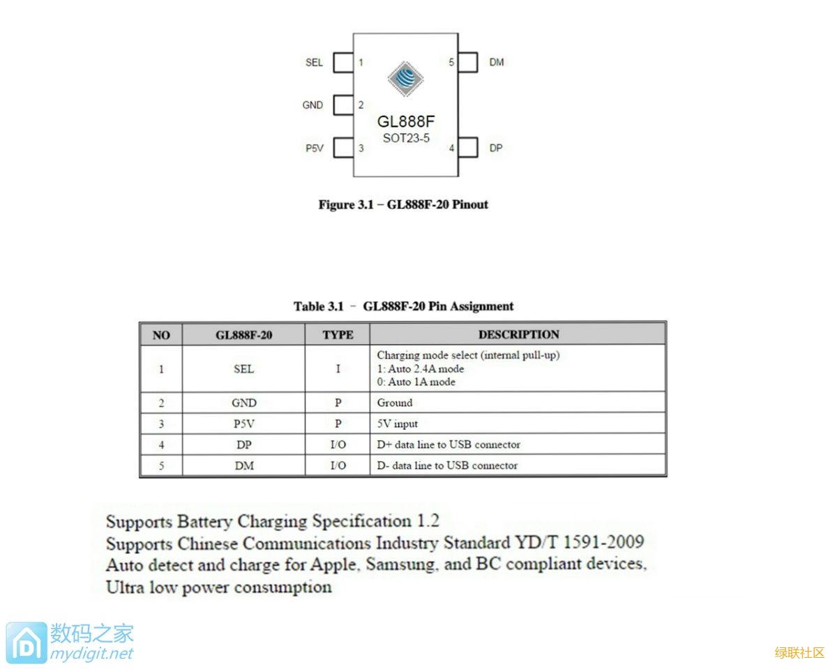 UGREEN巅峰娱乐官方网站-品质新体验,数码选巅峰娱乐官方网站
